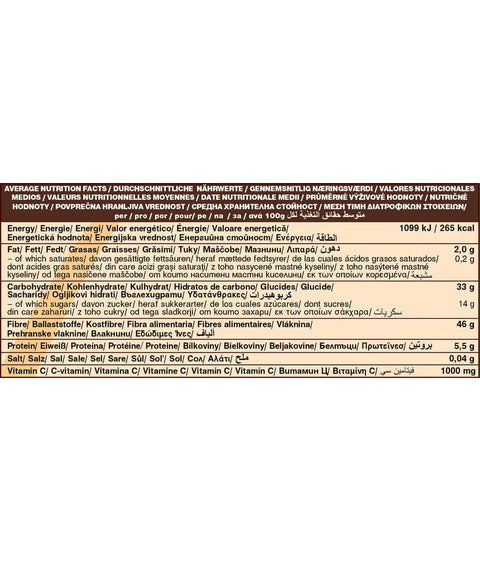 Bio mix az immunitásért