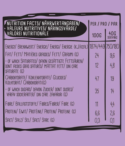 Bio mini süti Choc chip és mogyoró