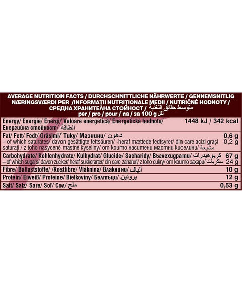 Bio Maca Red, por
